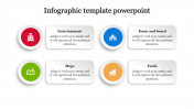 Inventive Infographic Template PowerPoint Slides Presentation