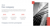 Download our Predesigned Company Overview PowerPoint