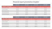 A Two Noded Financial Report Presentation Template