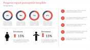 Effective Progress Report PPT Template and Google Slides