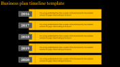 Get Modern Business Plan Timeline Template Slide Themes
