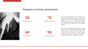 Download Unlimited Company Overview PowerPoint Slides