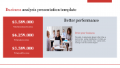 Buy the Best Business Analysis Presentation Template