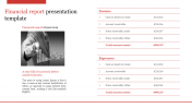 Financial Report PPT Template and Google Slides