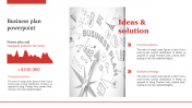 Download our 100% Editable Business Plan PowerPoint