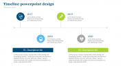 Attractive Timeline PowerPoint Design With Four Node
