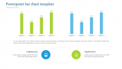 PowerPoint Bar Chart Template Presentation