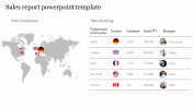 Amazing Sales Report PowerPoint Templates With Map