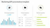 Marketing KPI Presentation Template PowerPoint Slide