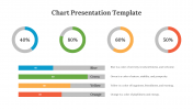 Customized Chart Presentation And Google Slides Template