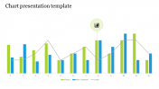 Mind-Blowing Chart Presentation Template For Your Needs