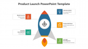 Attractive Product Launch PPT And Google Slides Template