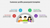 Customer Profile PowerPoint Template and Google Slides