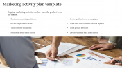Online Marketing Activity Plan Template Slides