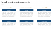 Get amazing Launch Plan Template Powerpoint Slides