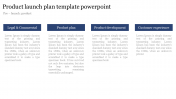 Best Product Launch Plan Template PowerPoint Designs