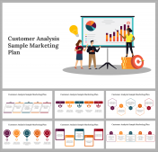 Customer Analysis Sample Marketing Plan Google Slides