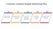 74419-Customer-Analysis-Sample-Marketing-Plan_02