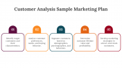 74419-Customer-Analysis-Sample-Marketing-Plan_07