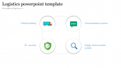 Logistics PowerPoint Template and Google Slides Presentation