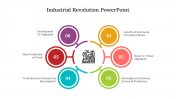 Innovative Industrial Revolution PPT And Google Slides