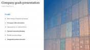Portfolio Company Goals Presentation PowerPoint 