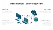 Editable Information Technology PPT And Google Slides