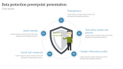  Data Protection PowerPoint Presentation & Google Slides