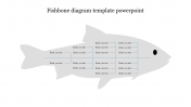 Get Fishbone Diagram Template PowerPoint Presentation