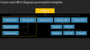 Elegant Cause And Effect Diagram PowerPoint Template