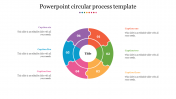 Multicolor PowerPoint Circular Process Template Design