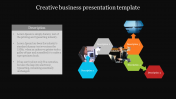 Creative Business Presentation Template Slides