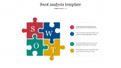 SWOT Analysis PPT Presentation Template & Google Slides