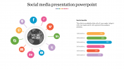 Social Media PowerPoint Presentation and Google Slides