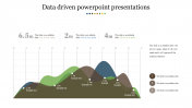 Data Driven PowerPoint Presentation With Chart Design