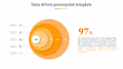Concentric Design Data Driven PowerPoint Template