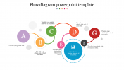 Animated Flow Diagram PowerPoint Template