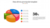 Multicolor Data Driven PowerPoint Template Designs