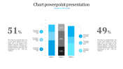 Stacked Column Chart PowerPoint Presentation Template