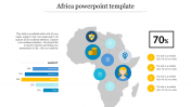 Customized Africa PowerPoint Template Presentation