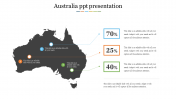 Infographic Australia PPT Presentation