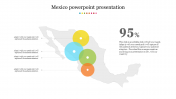 Animated Mexico PowerPoint Presentation Template PPT