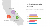 Animated California PowerPoint Template Presentation