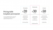 Pricing Table Template PowerPoint For Presentation