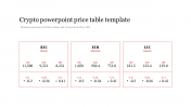 Crypto PowerPoint Price Table Template Presentation