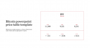 PowerPoint Price Table Template Presentation