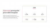Innovative PowerPoint Price Table Template Designs