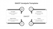 Use SWOT Analysis PowerPoint And Google Slides Template