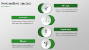 Innovative SWOT Analysis Template In Green Color Slide
