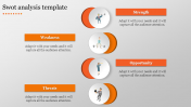 Incredible SWOT Analysis Template In Orange Color Slide